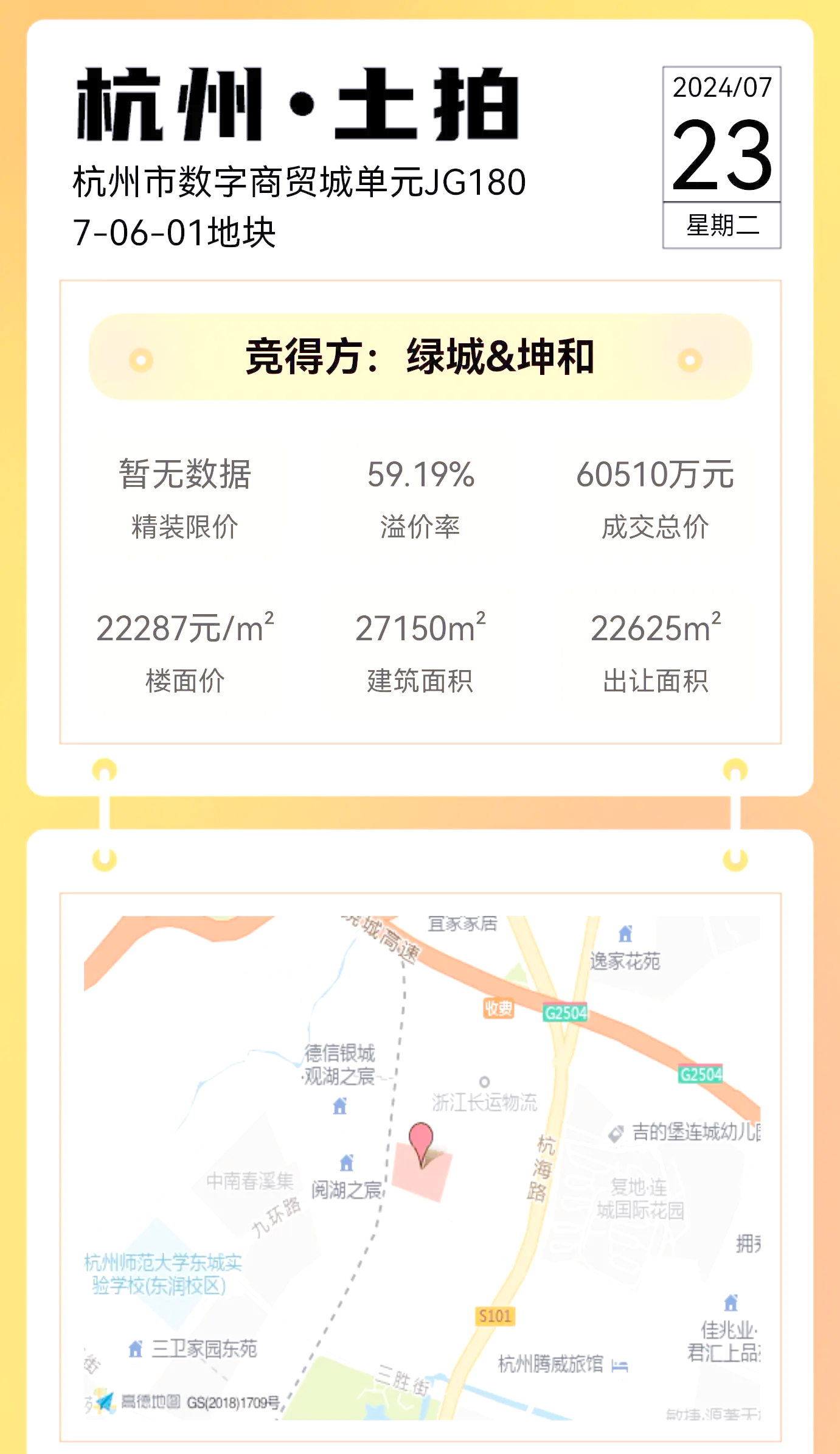 杭州上半年土拍收官