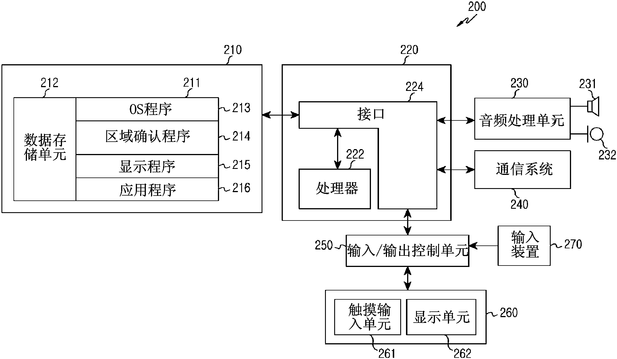 工商银行获得发明专利授权：“会话信息的处理方法、系统、装置、存储介质及电子设备”