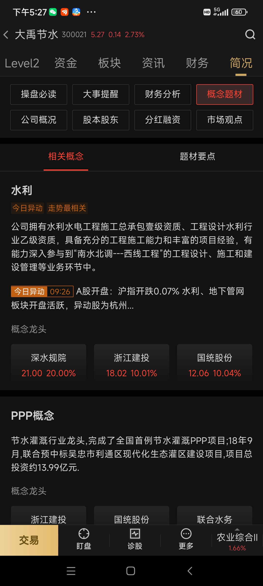 大禹节水(300021.SZ)：参股子公司股权转让