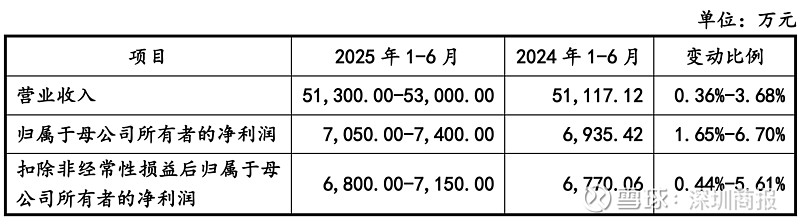 飞马国际控制权变更在即 再推大股东业绩补偿方案上会