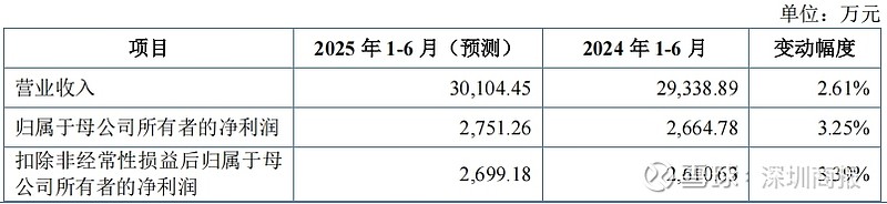 飞马国际控制权变更在即 再推大股东业绩补偿方案上会
