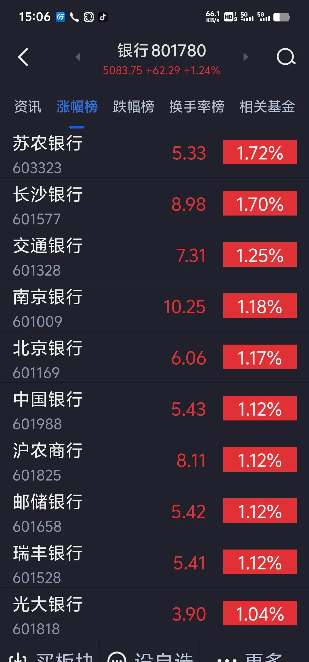 金属锌概念下跌0.08%，8股主力资金净流出超千万元