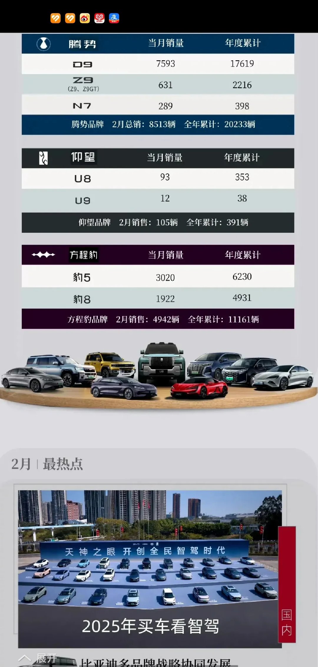 公告精选：比亚迪上半年销量约214.6万辆同比增长33%；长春高新、欣旺达筹划发行H股