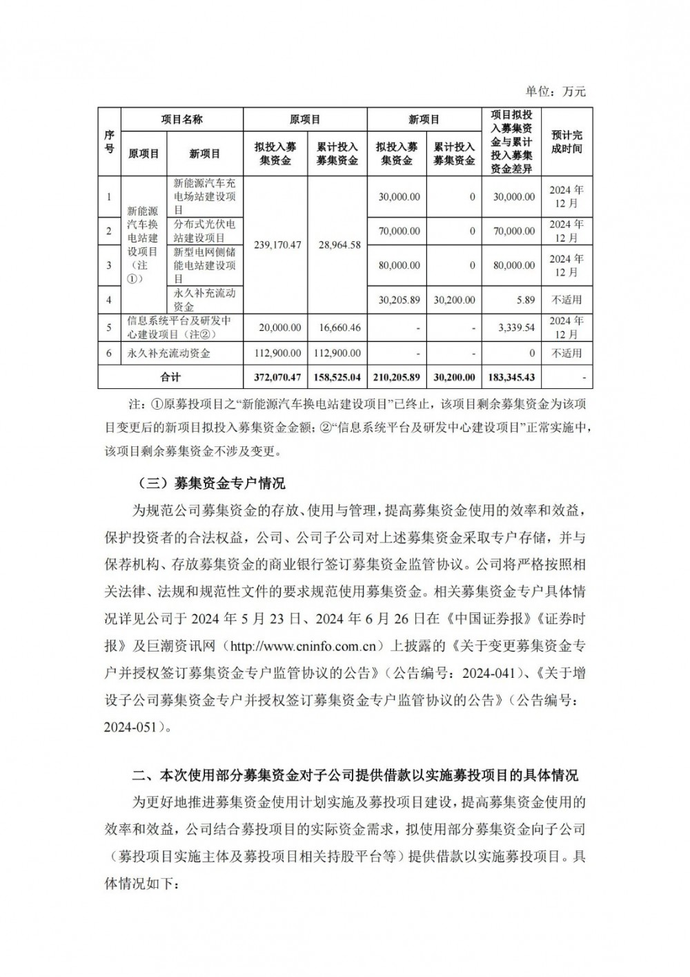 协鑫能科：公司营收90%以上来自于中国大陆