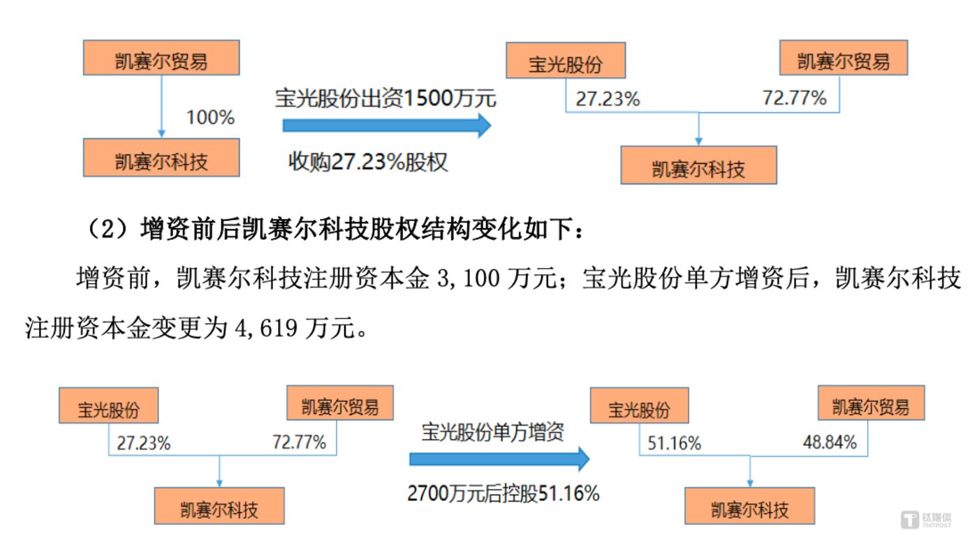 深圳燃气可转债转股结果暨股份变动公告