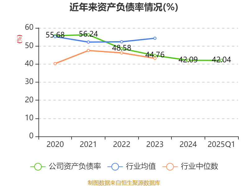 中钢洛耐：国新双百壹号拟减持公司不超0.5%股份
