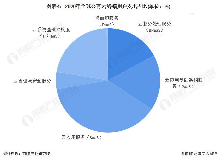 阿里拟发行120亿港元可交换债券 支持云基础设施及国际商业发展