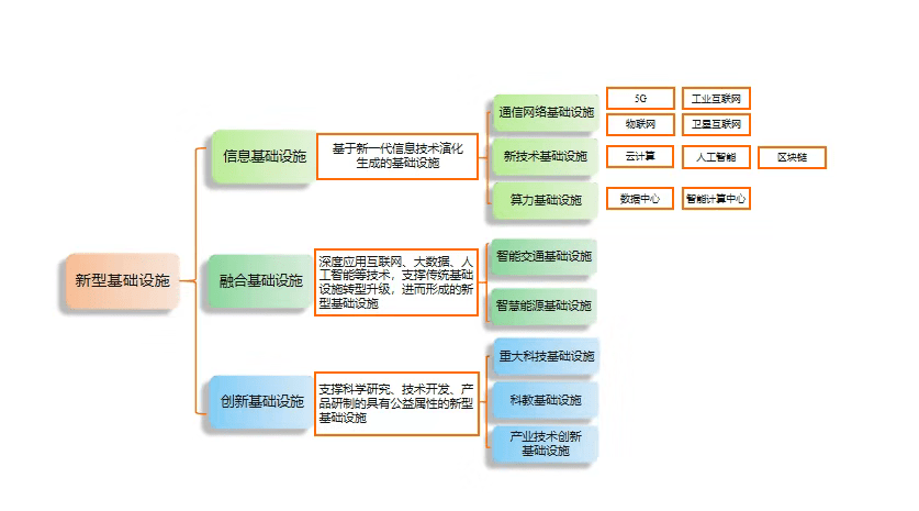 阿里拟发行120亿港元可交换债券 支持云基础设施及国际商业发展