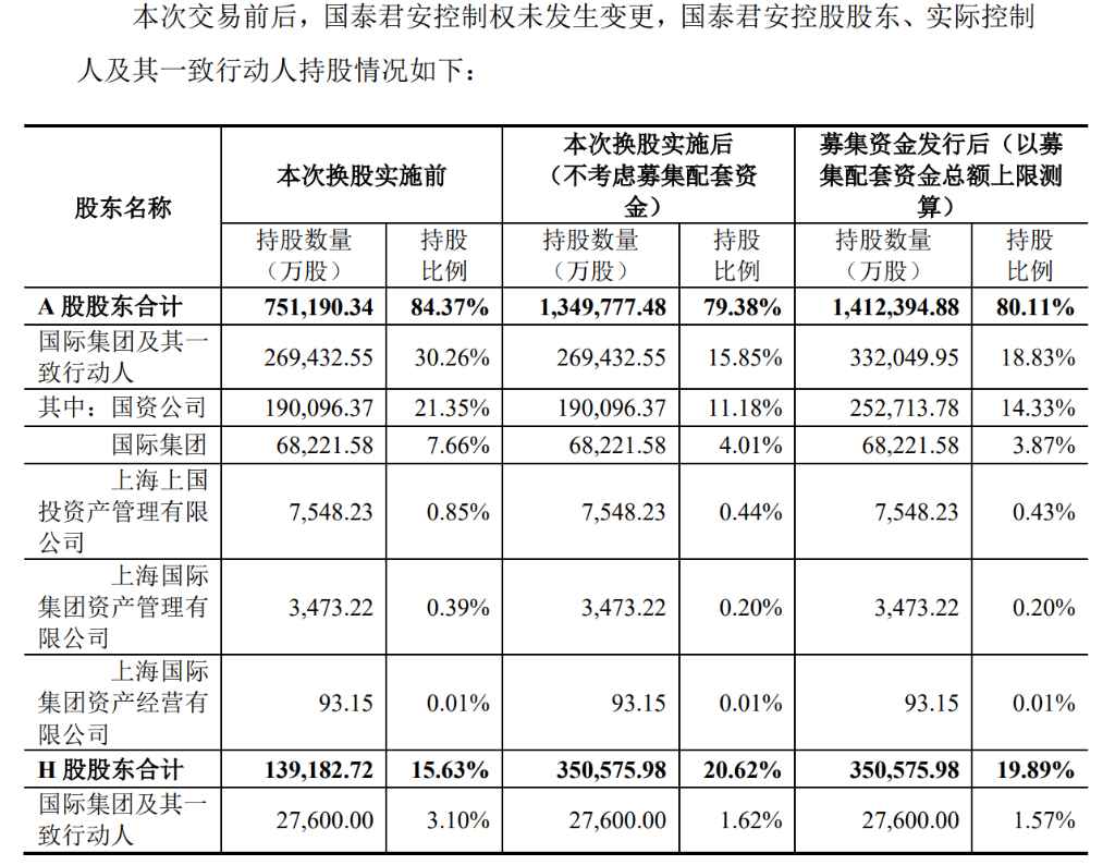平安银行董事会通过互联网贷款管理办法修订及关联交易等多项议案