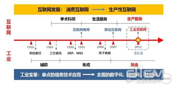30秒一杯，咖啡师的效率困局