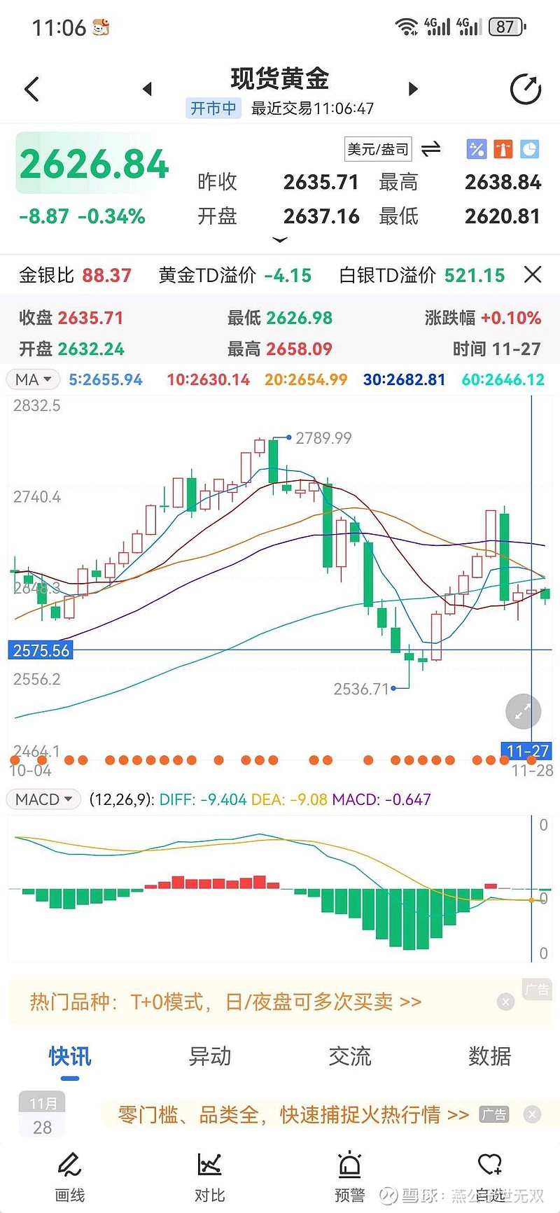 黄金价格年内飙升29%，创45年来最强涨势