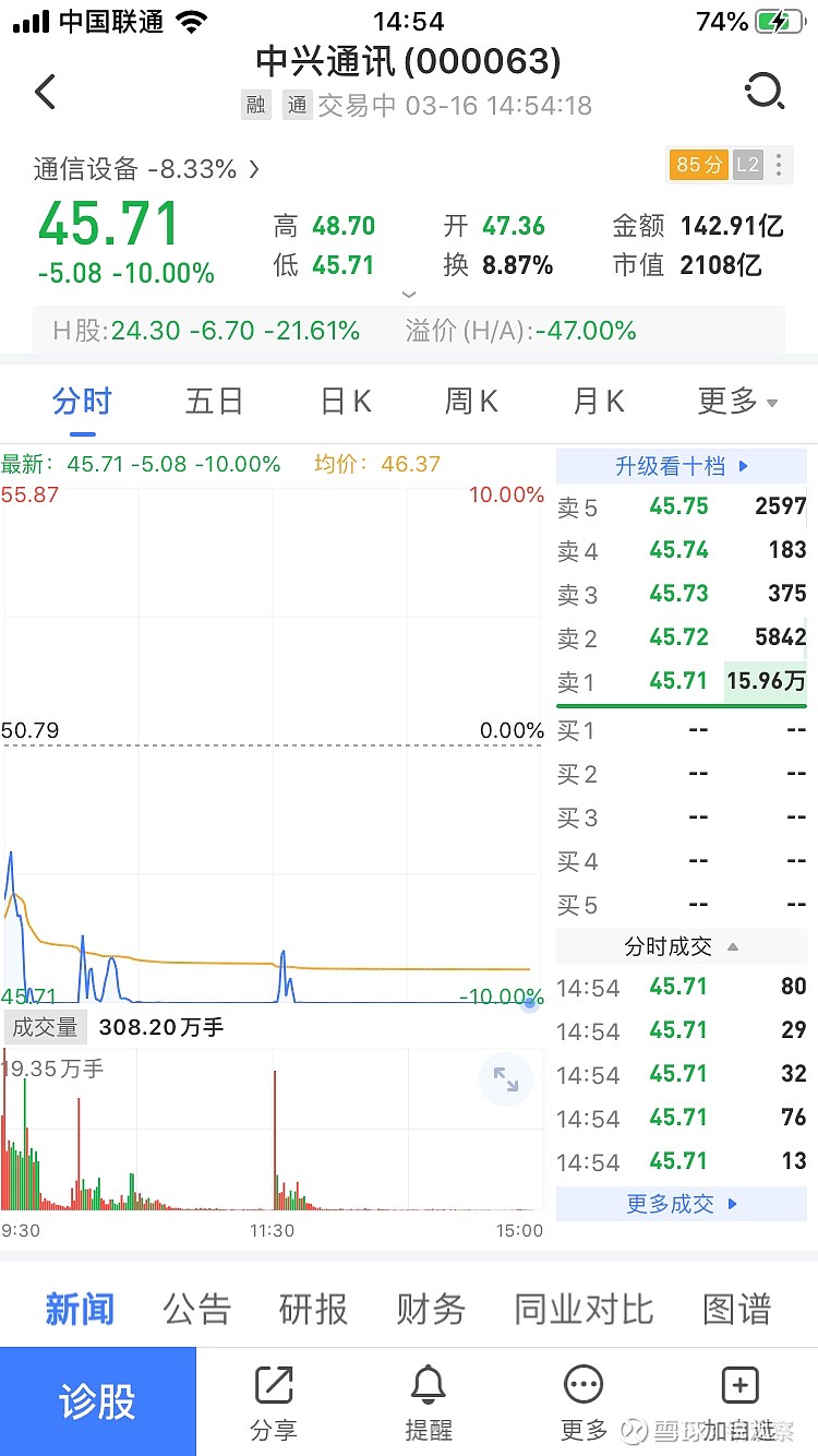 刚刚，利空突袭！发生了啥？