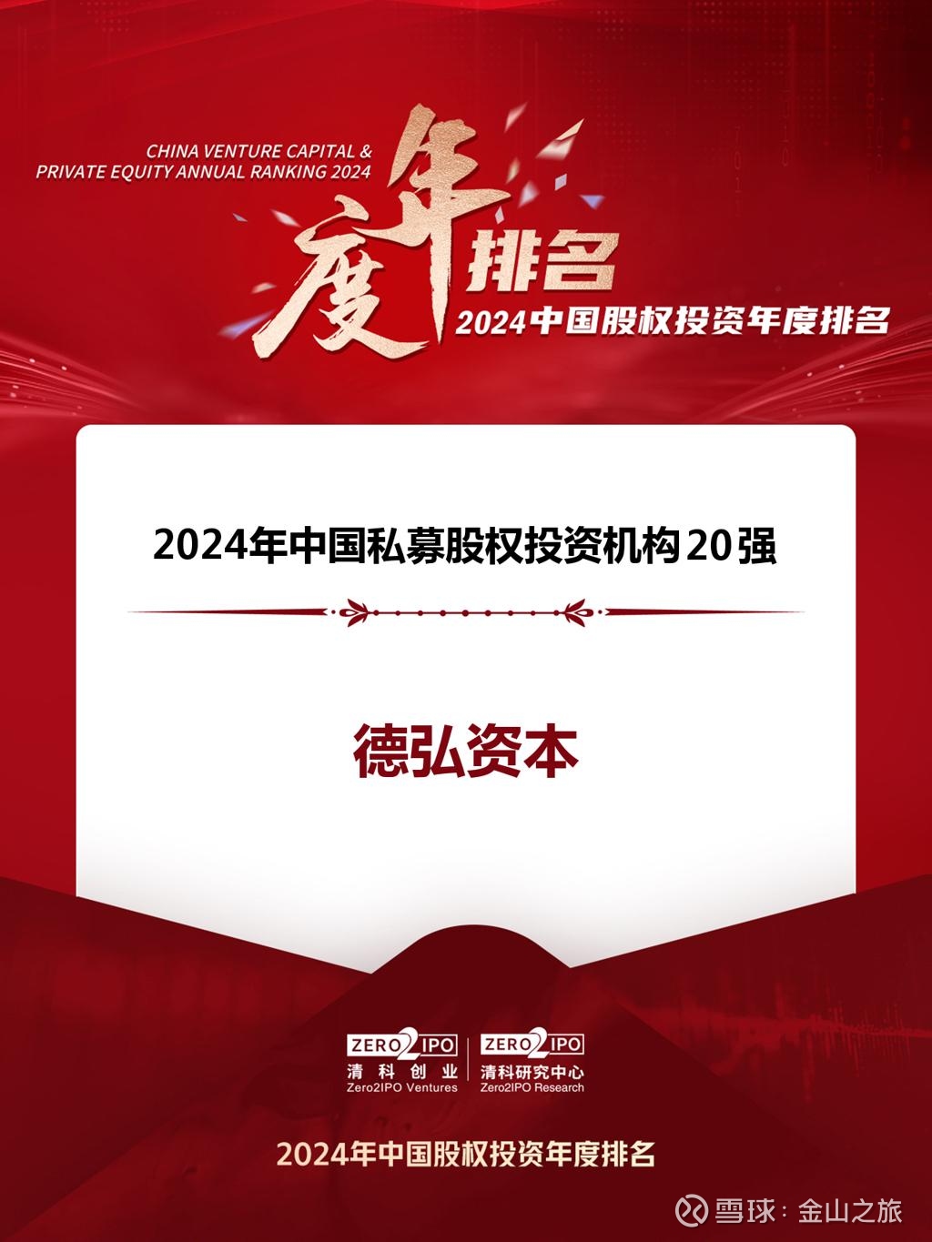 【ESG动态】新兴铸管（000778.SZ）获华证指数ESG最新评级B，行业排名第121