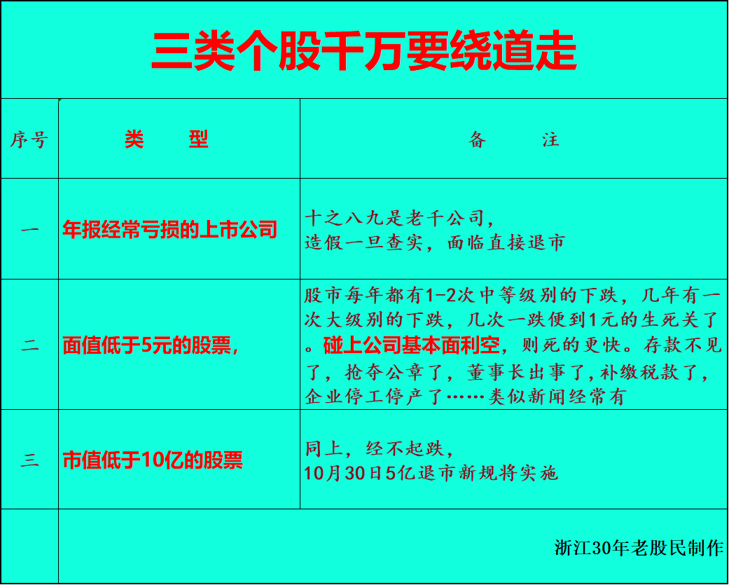 176只ETF获融资净买入 华夏上证科创板50ETF居首