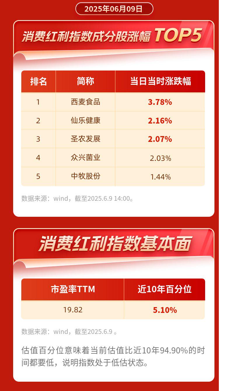 国家统计局：三个原因致6月份PPI环比下降