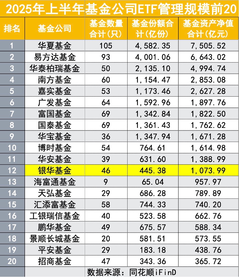 千亿ETF,大手笔分红!