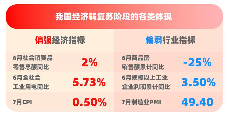 债市早参7月10日 | 央行重磅发布会定档下周一；6月CPI同比上涨0.1%，机构仍唱多债市