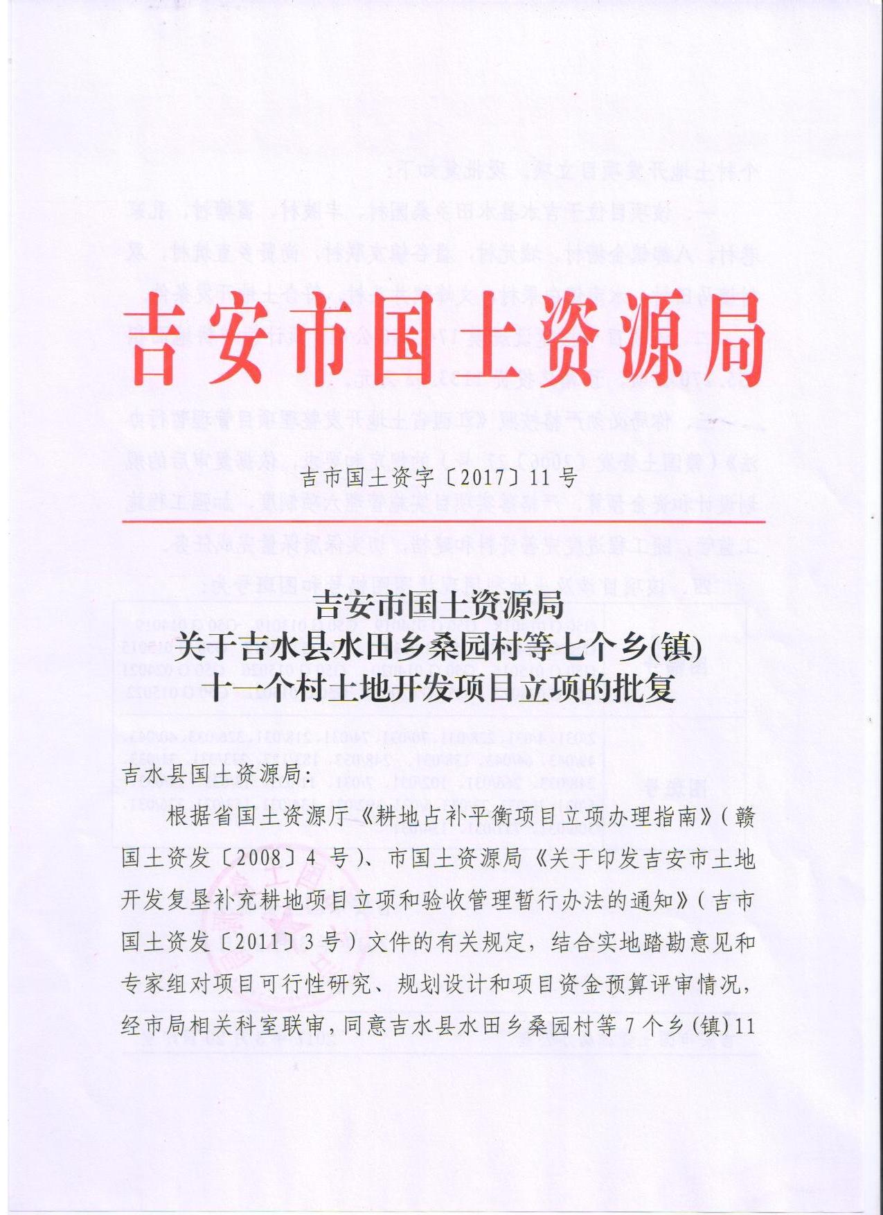吉水资源利用率不到17%