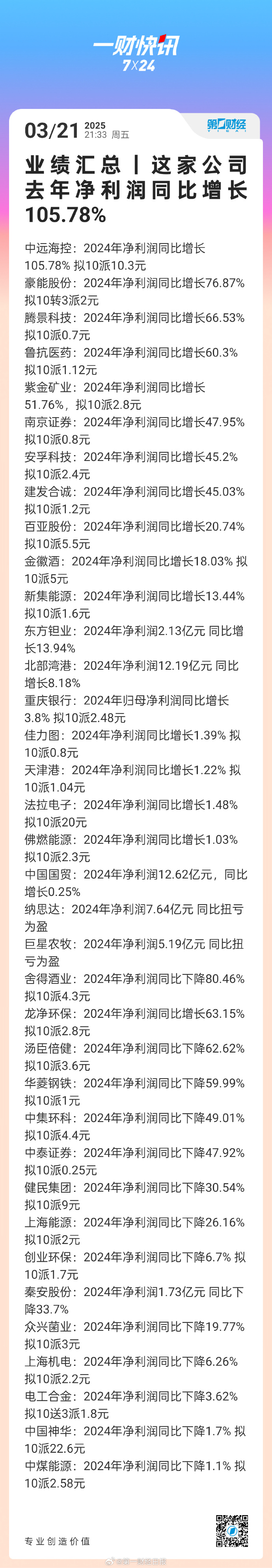粤宏远Ａ：预计上半年净利1亿元至1.3亿元，同比扭亏为盈
