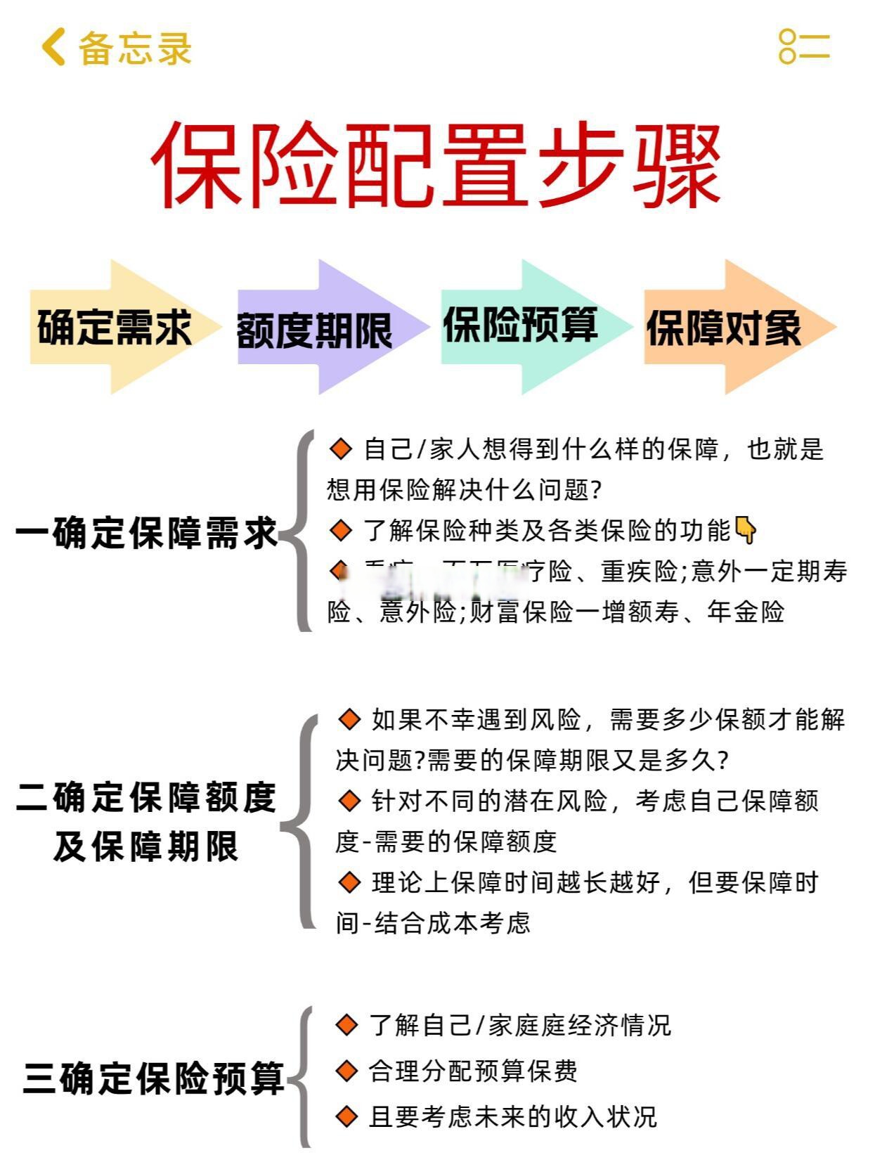 力促险资入市并“长期持有”  财政部发布险企长周期考核新规