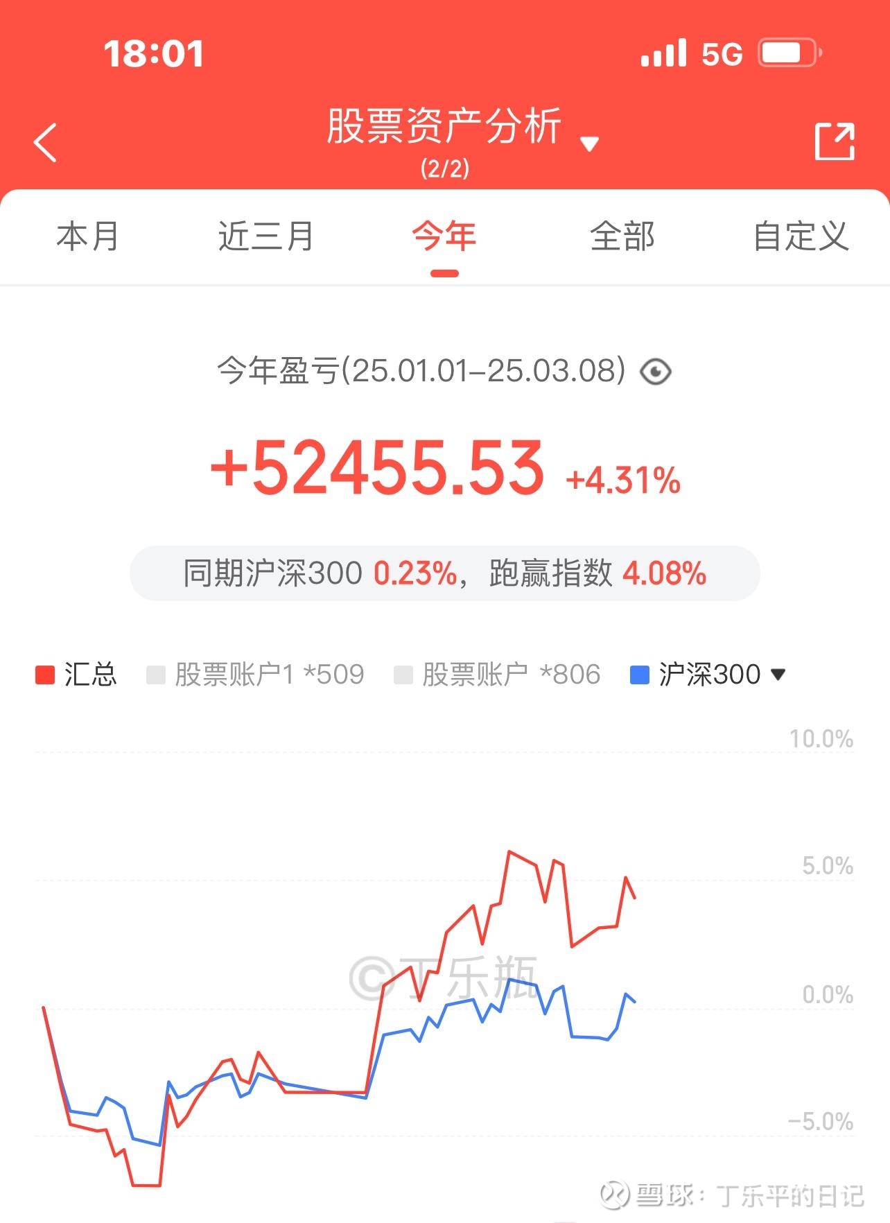 力促险资入市并“长期持有”  财政部发布险企长周期考核新规