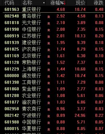 丙烯酸概念下跌0.80%，主力资金净流出10股
