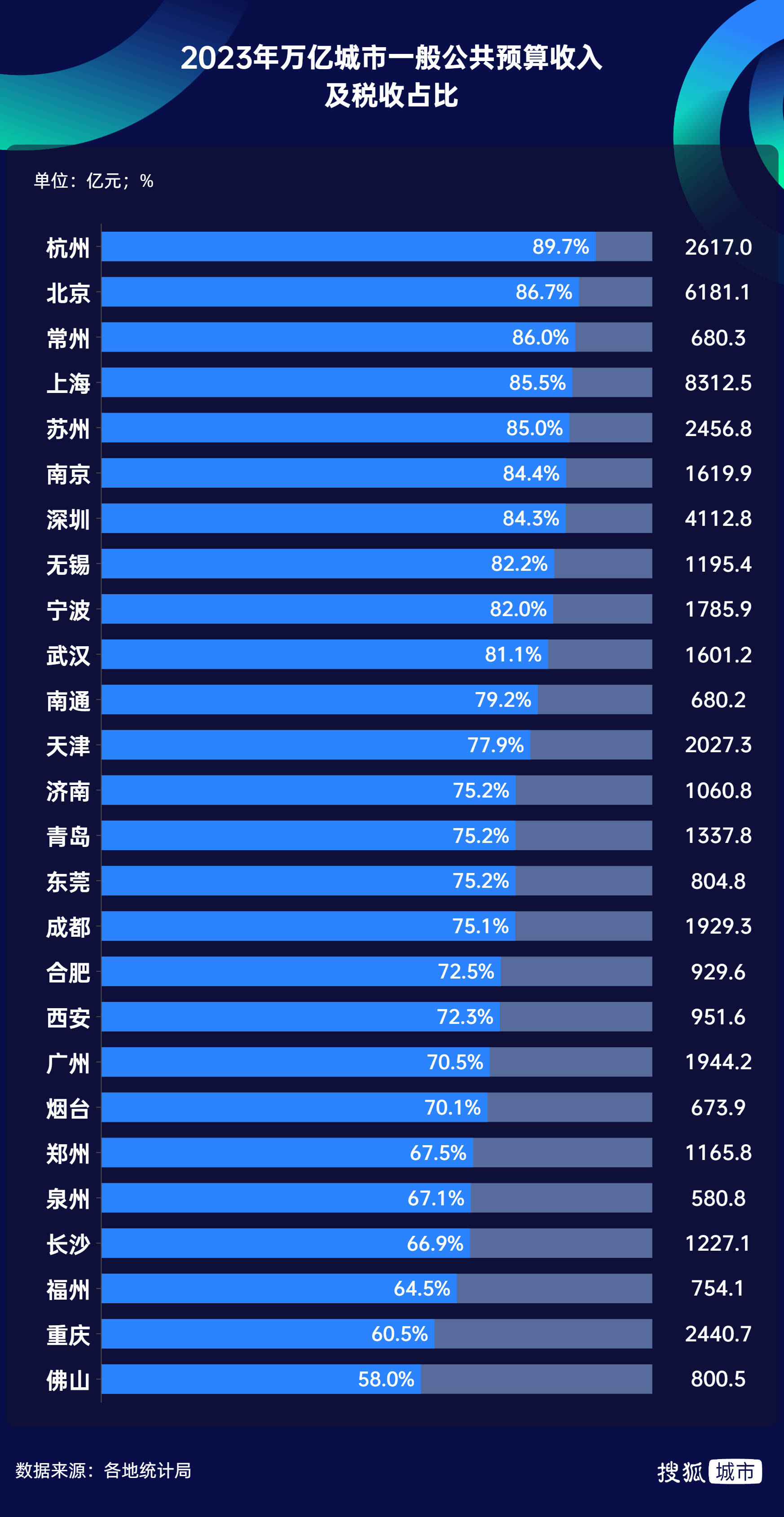 天合光能在常州成立新能源公司，含供电业务