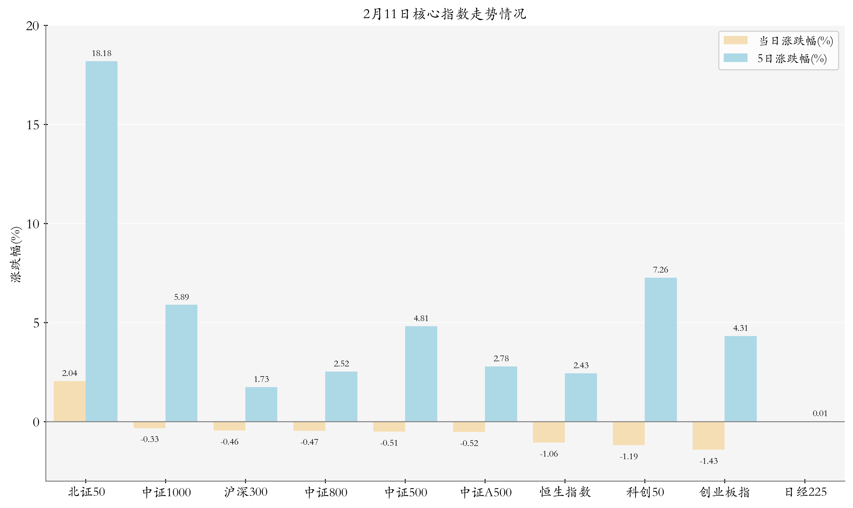 【ETF观察】7月11日宽基指数ETF净流入33.16亿元