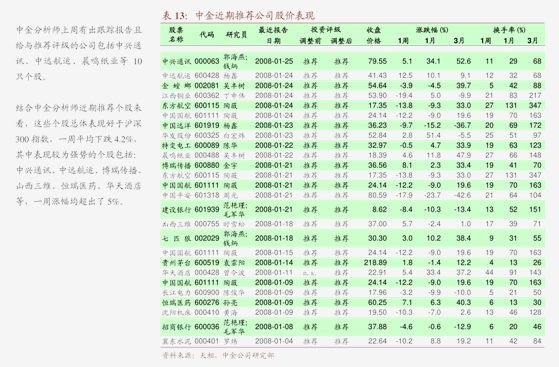 【ETF观察】7月11日宽基指数ETF净流入33.16亿元