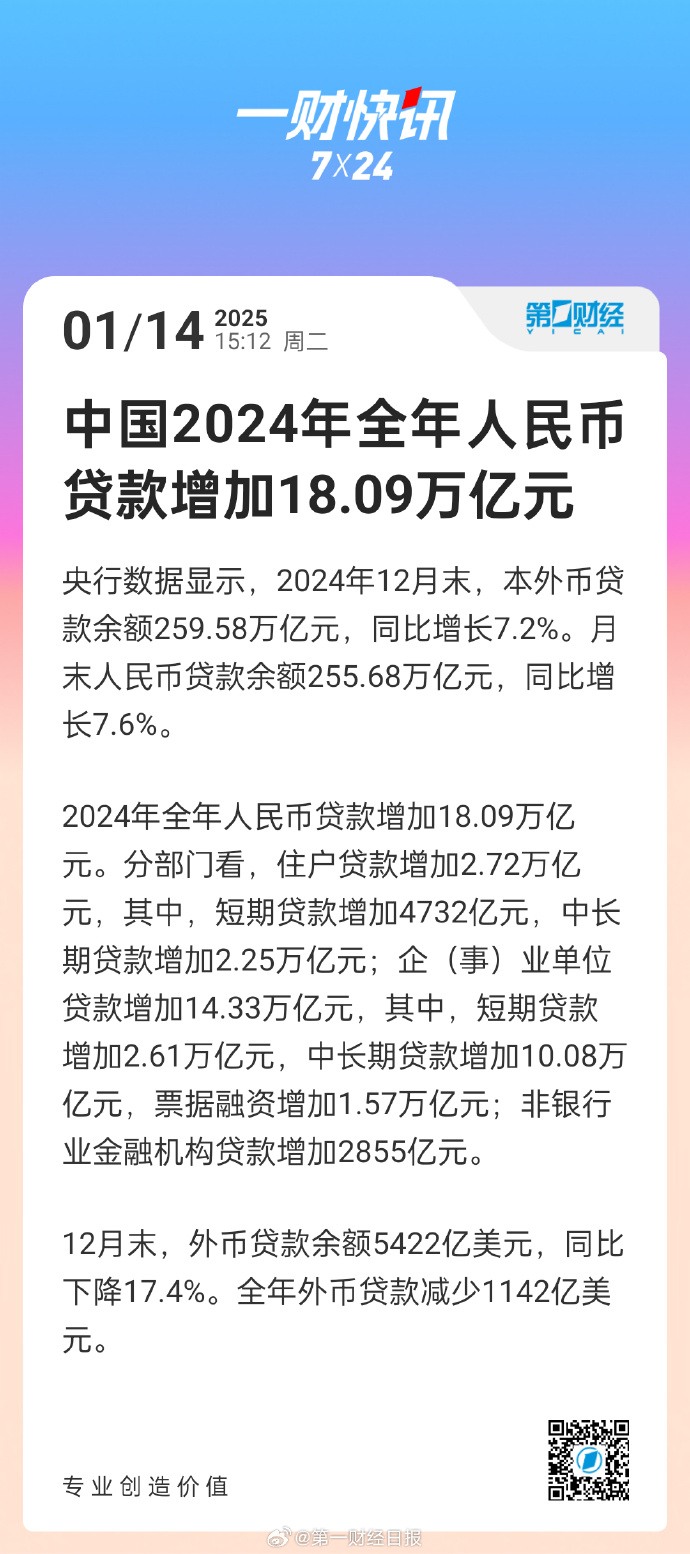央行:6月末 广义货币(M2)余额330.29万亿元 同比增长8.3%