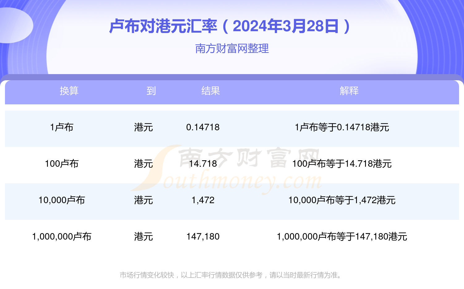 友邦保险(01299.HK)7月14日回购1.72亿港元，年内累计回购176.93亿港元