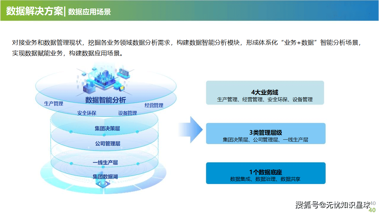 新北洋：提供智慧网点转型解决方案