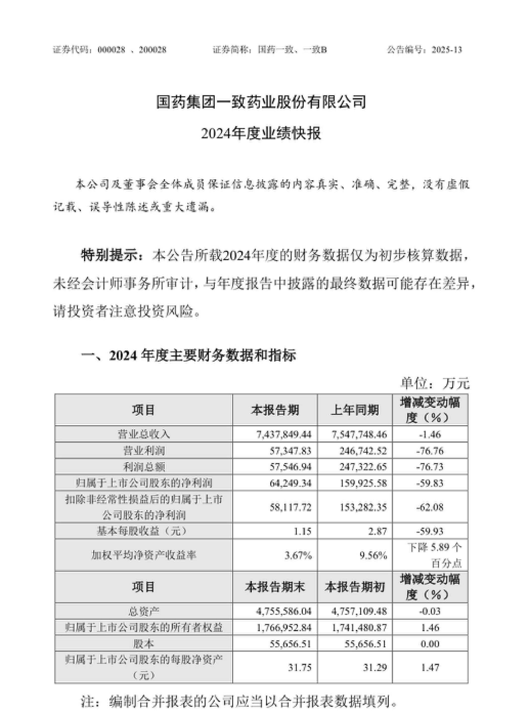 今创集团：预计2025年上半年净利润同比增长123.85%~157.77%