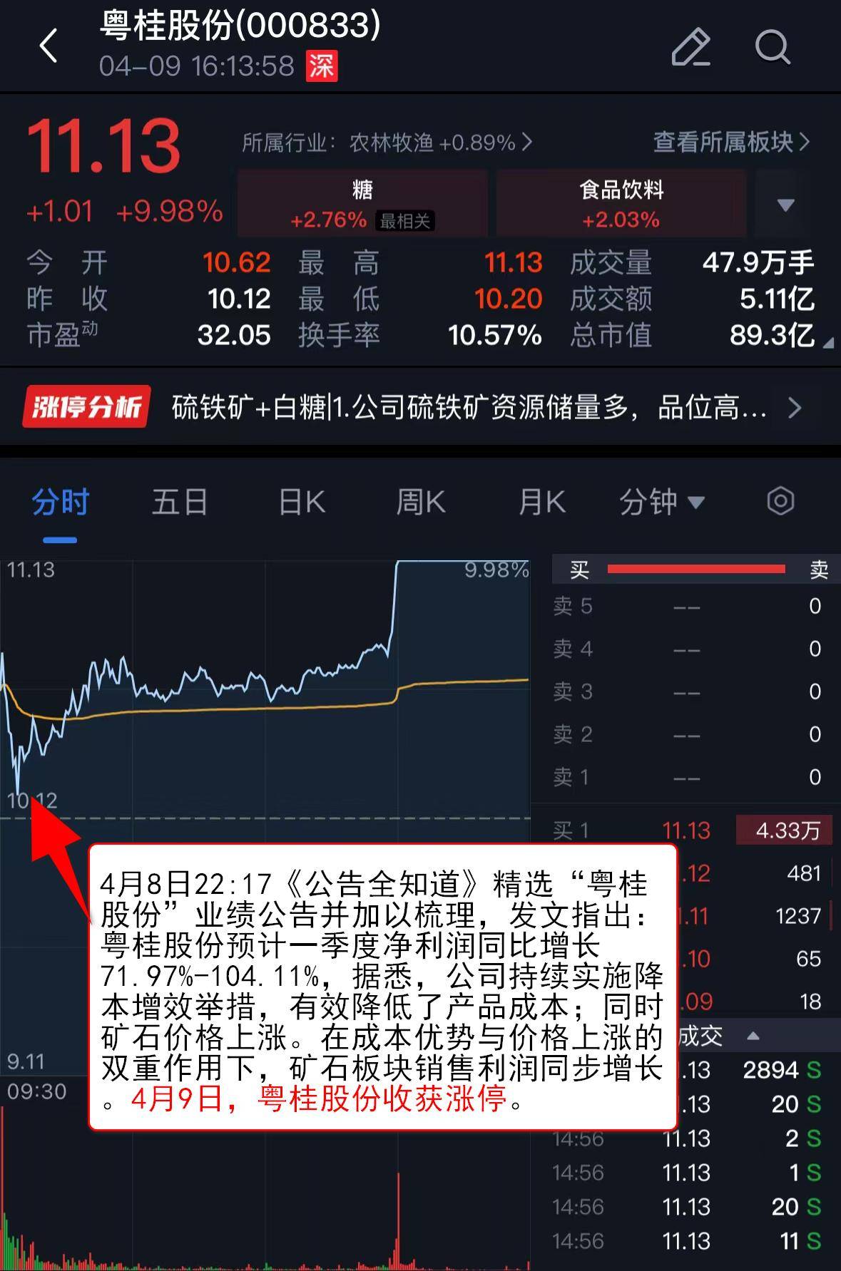 尖峰集团上半年业绩暴增 净利润预计增长1201.86%