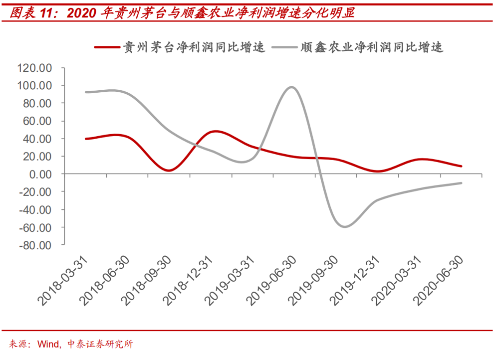 骆驼股份上半年净利润预计增长60.00%~80.00%
