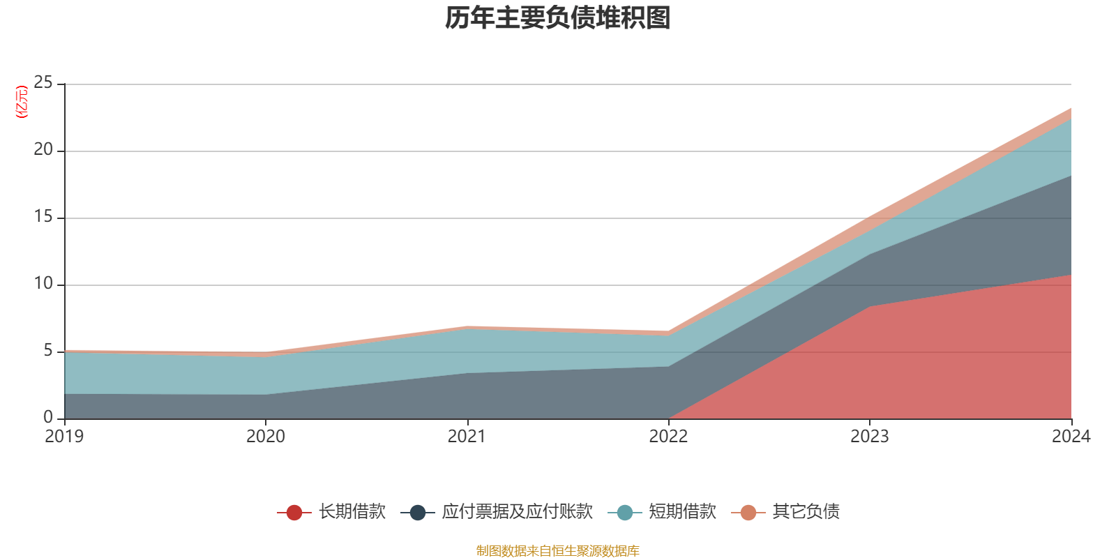 能特科技上半年净利润预计增长480.15%~568.05%