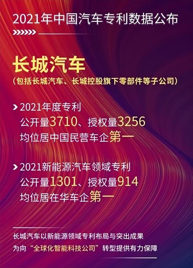长城汽车获得实用新型专利授权：“通道结构及车辆”
