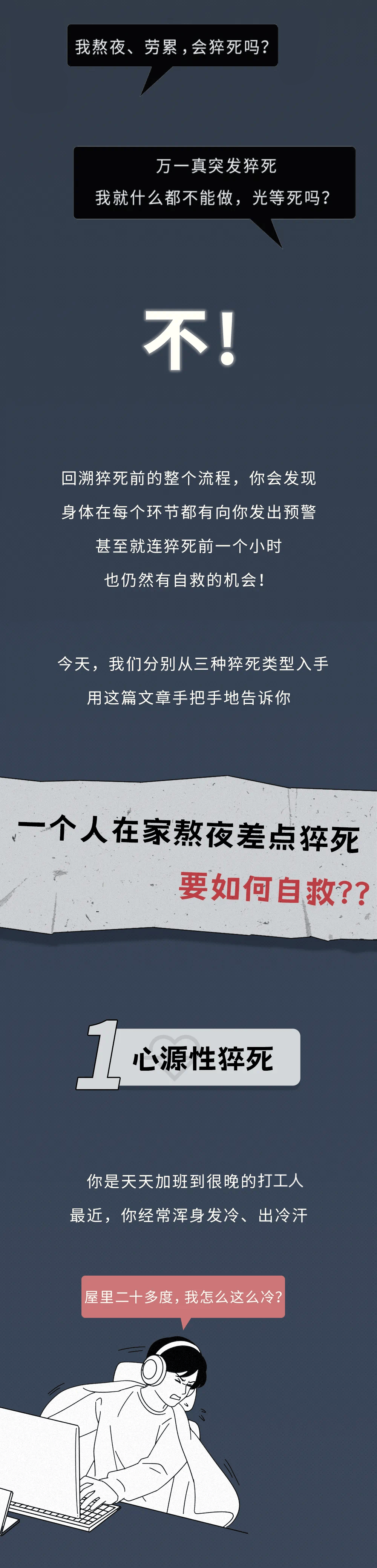 研究：运动员猝死可能源于心脏微观异常