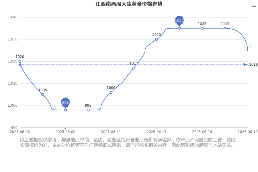 理财资金入市路径变革调查