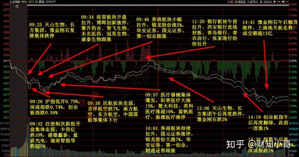 思瑞浦：形成以工业市场为业务底盘