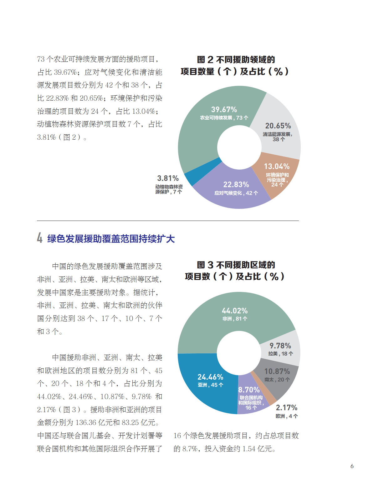 苏里南农牧渔部部长为中国援助项目农业专家颁发证书