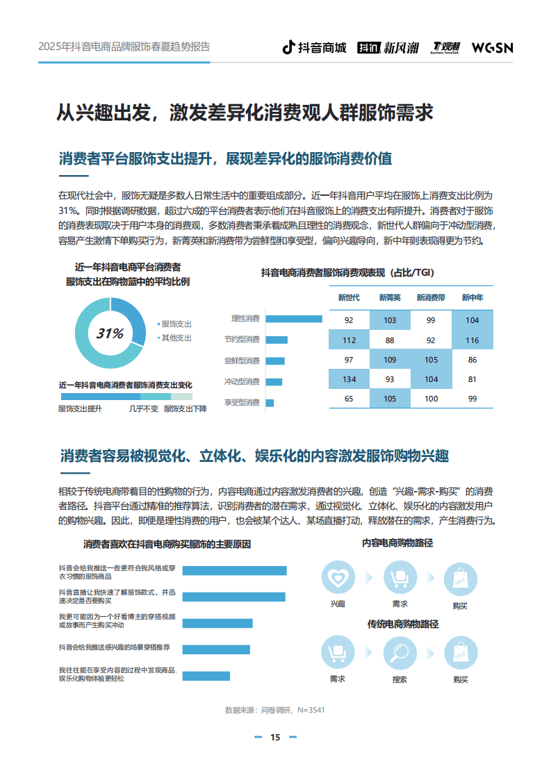 以电商平台创新突破与战略转型带动消费升维