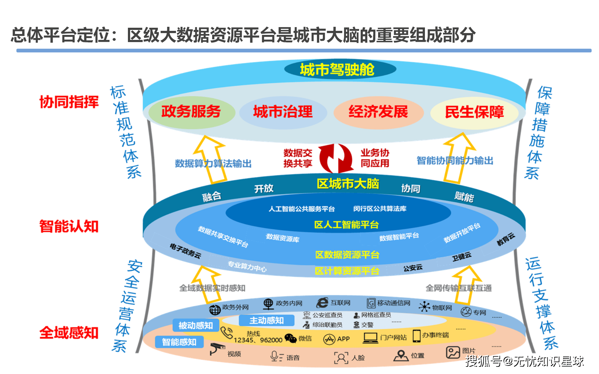 机构：首发经济成为推动城市商业发展的新引擎