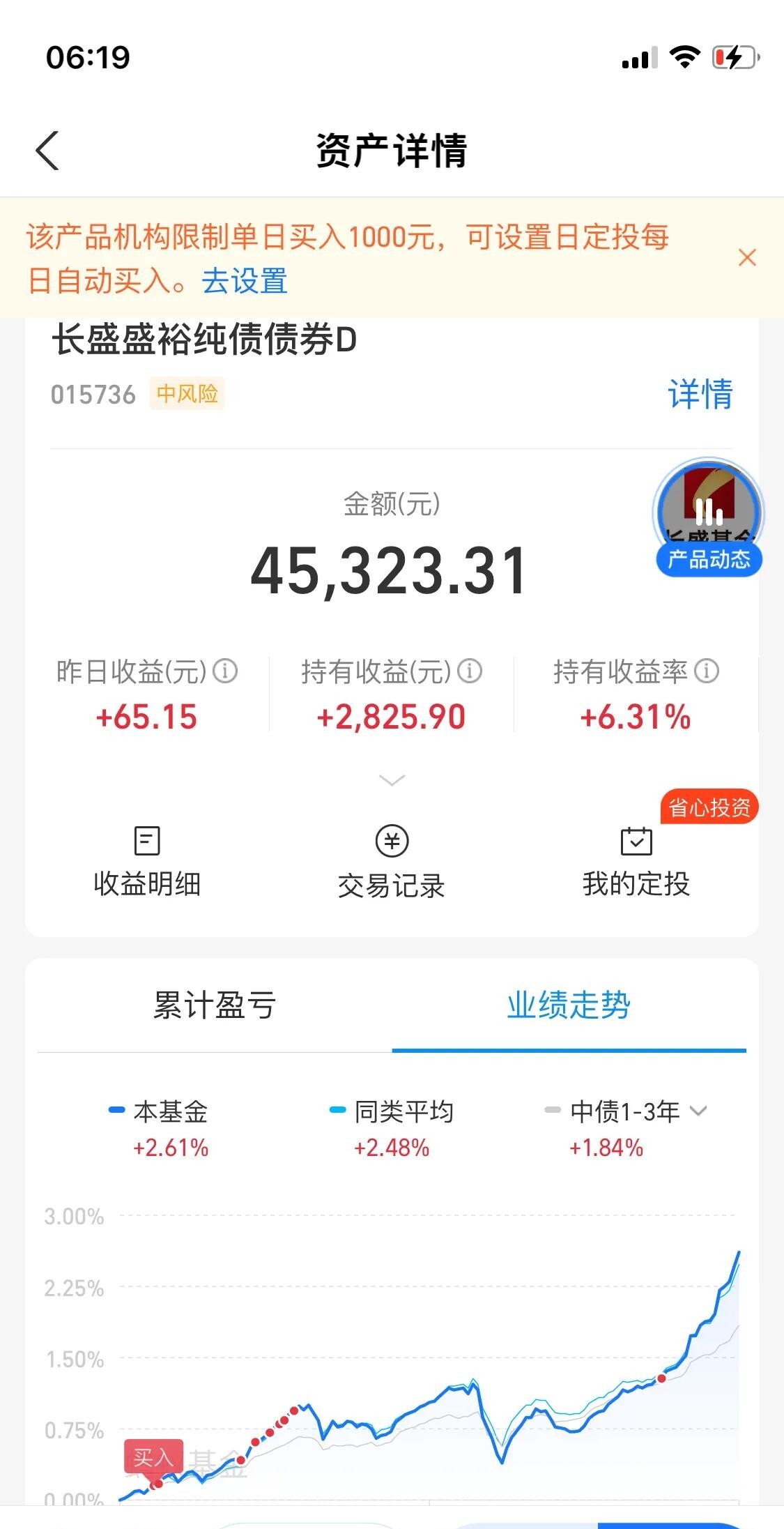 4000亿里程碑！债券ETF规模5个月翻倍 个人投资者占比逐步提升