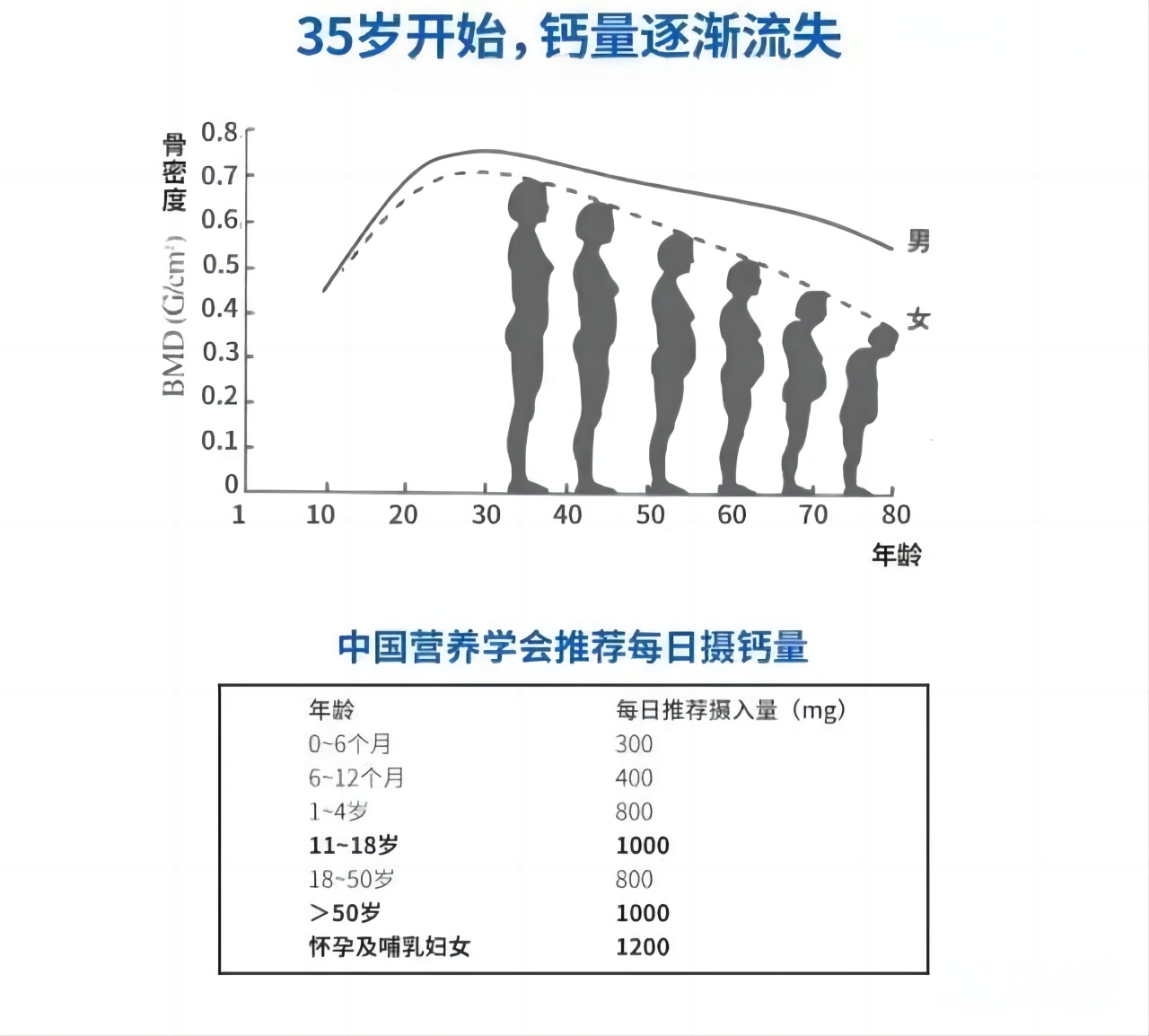 达嘉维康：部分在研产品依折麦布阿托伐他汀钙片已完成稳定性研究及BE试验