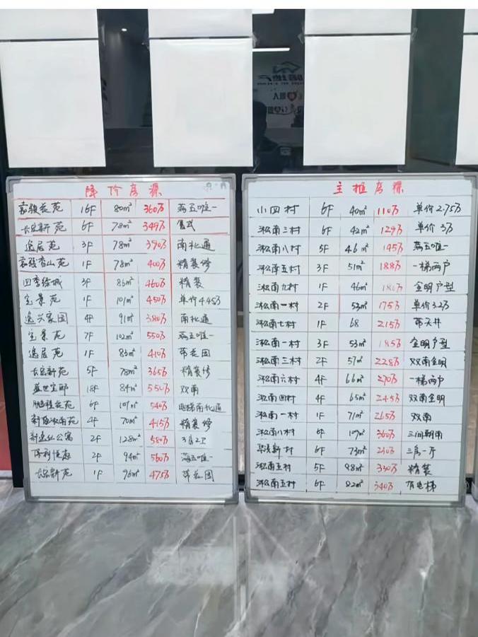上海最大原拆原建小区回搬半月：月租炒到约3000元，有房源挂牌价超5.9万元/平方米！房东们开始高价卖房，律师：这种房交易风险大