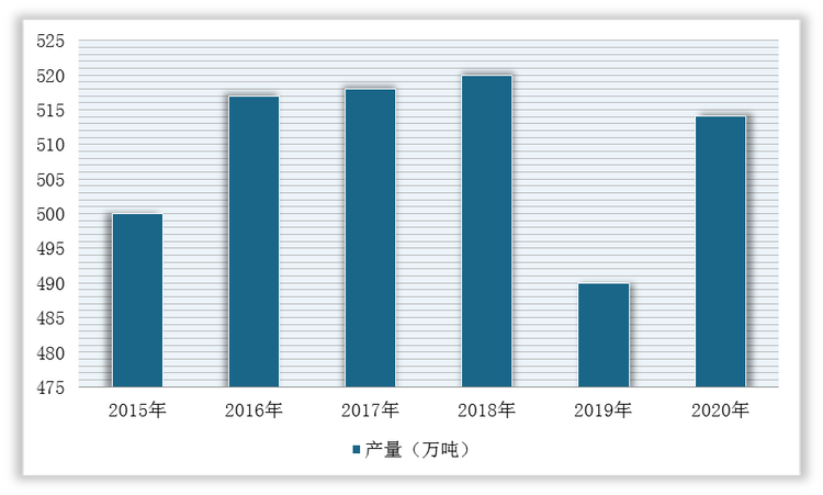 长江商学院梅建平：艺术品回报率正处在70年一遇的低迷状态