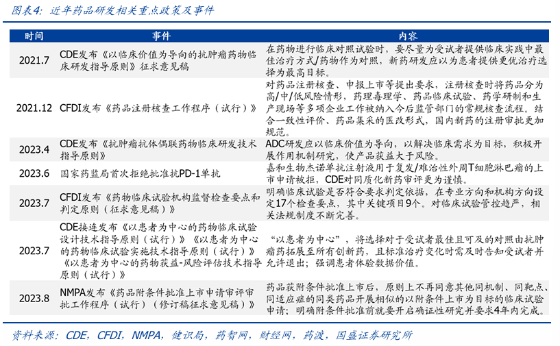 ETF降费叠加营销高投入 公募祭出四条差异化突围之策