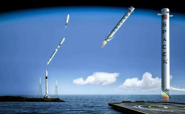 国机精工：一枚可回收火箭所用轴承的价值量估计为数百万元