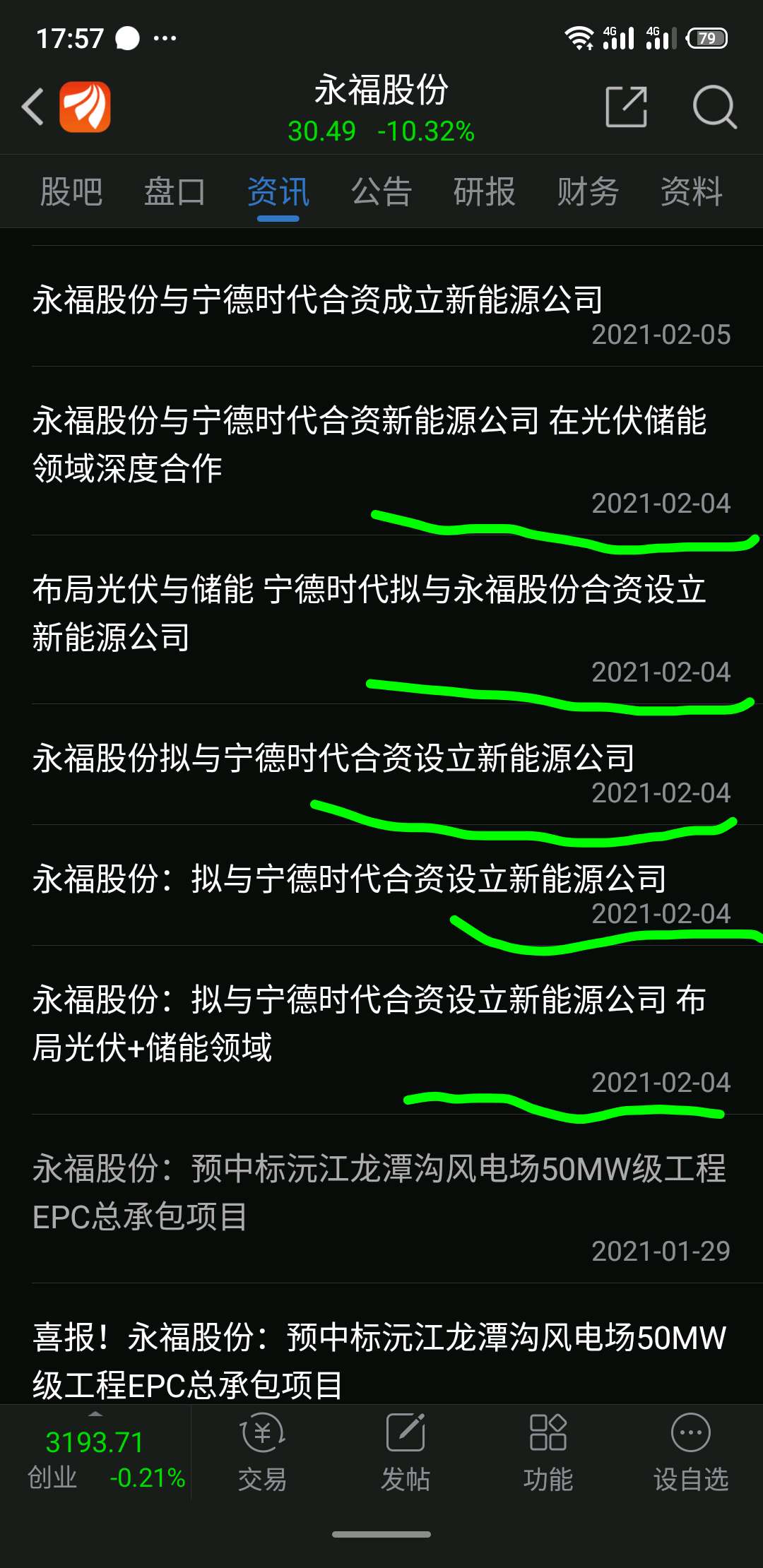 永福股份等成立水电新公司